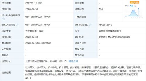 注冊(cè)資本20億，央行旗下金融科技公司再添新軍，計(jì)算機(jī)軟件開發(fā)成核心